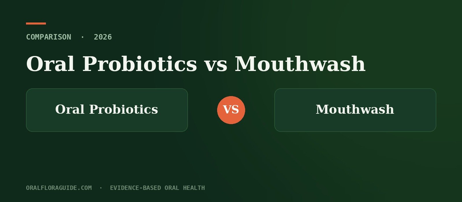 Oral probiotics vs mouthwash