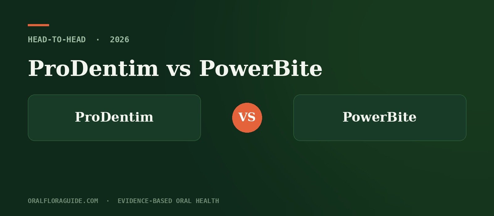 ProDentim vs PowerBite 2026